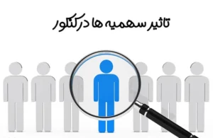رتبه در سهمیه کنکور چیست
